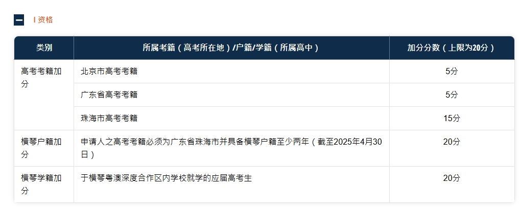 澳门大学高考学生加分政策