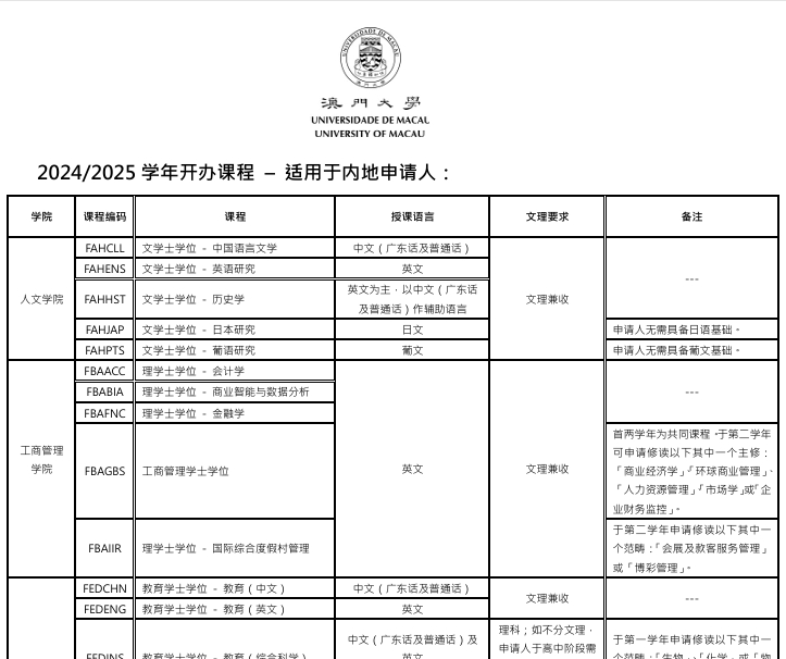 澳门大学2024/2025学年开办课程