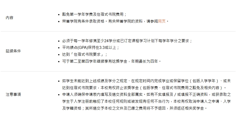 澳门大学有奖学金吗？助学金呢？