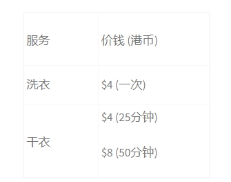 香港珠海学院提供宿舍吗？