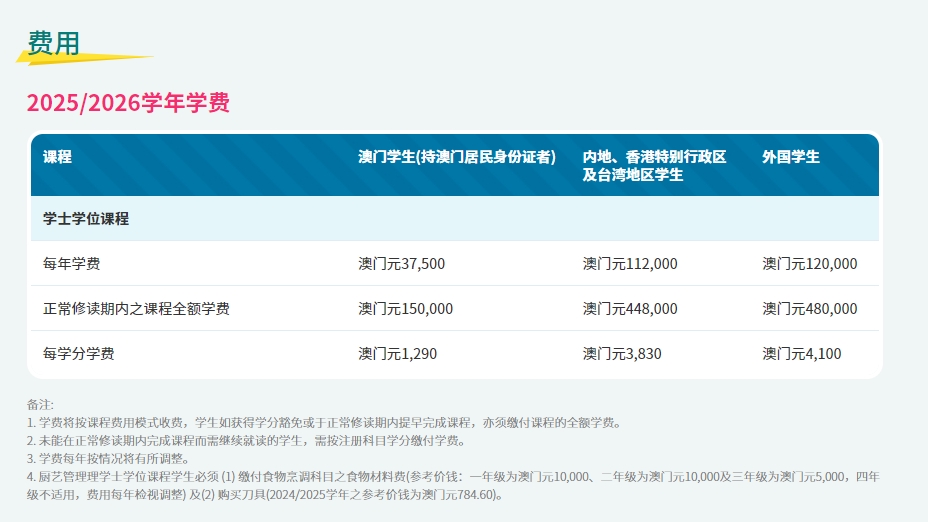 澳门旅游大学2025/2026学年学费多少？