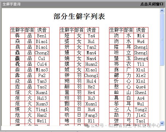 山西2025高考报名流程（系统操作指引