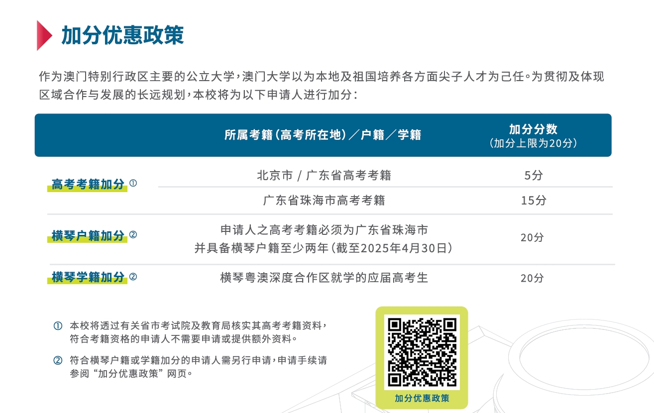澳门大学2025/2026学年招生简章公布，今年有没有加分政策？奖学金多少钱