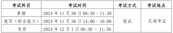 黑龙江：关于2025年普通高等学校艺术类专业考试招生工作有关事宜的通知