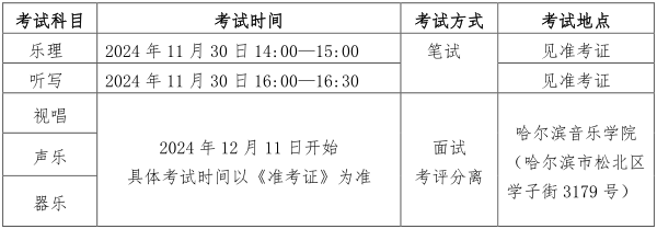黑龙江：关于2025年普通高等学校艺术类专业考试招生工作有关事宜的通知