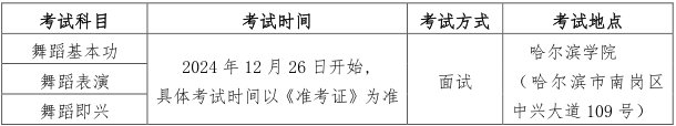黑龙江：关于2025年普通高等学校艺术类专业考试招生工作有关事宜的通知