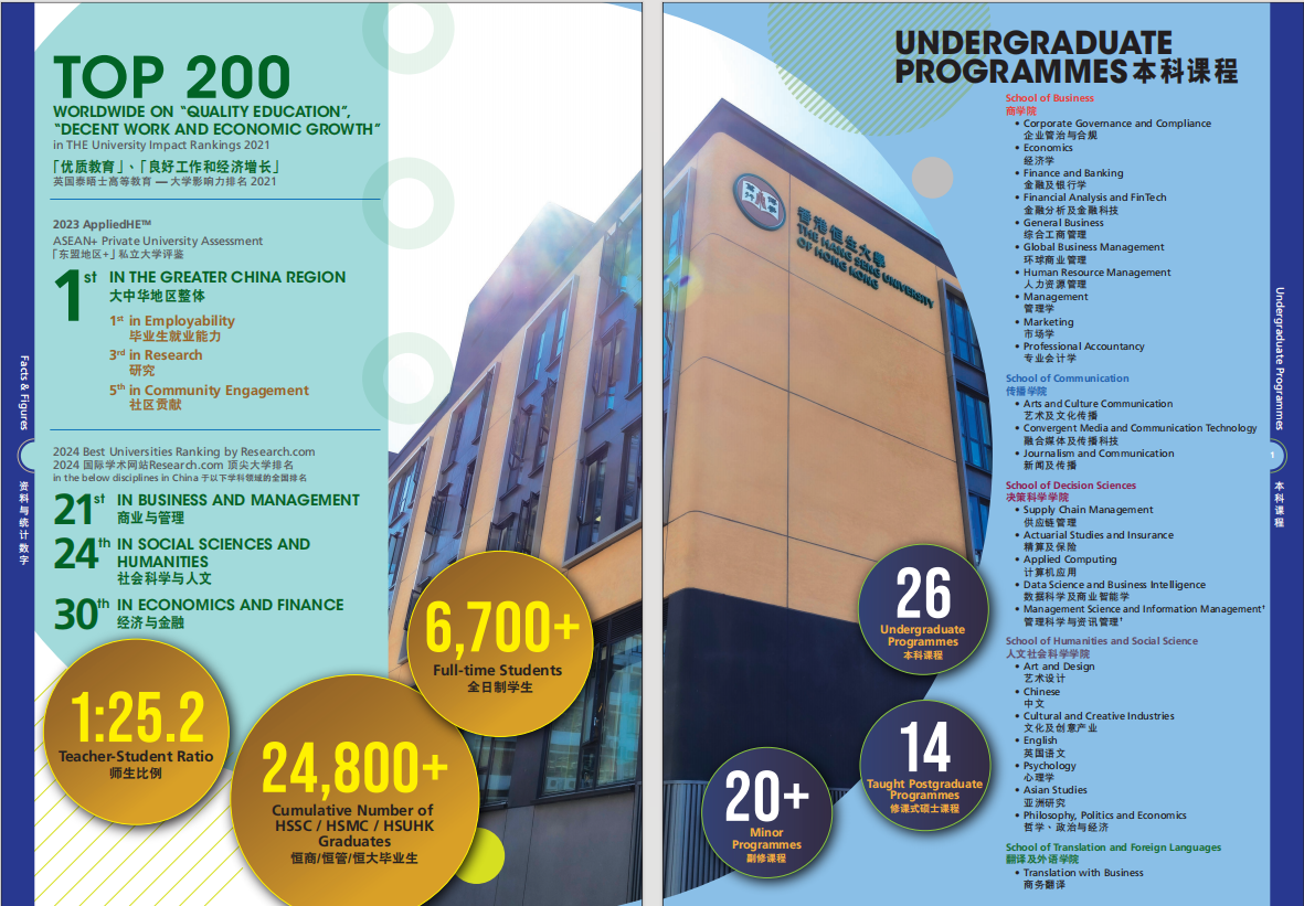 香港恒生大学2025年内地生本科申请招生简章下载