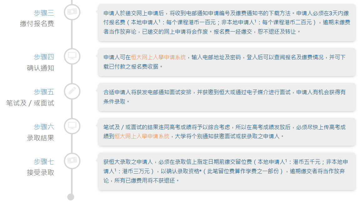 香港恒生大学2025年申请方法一览(九月份入学)