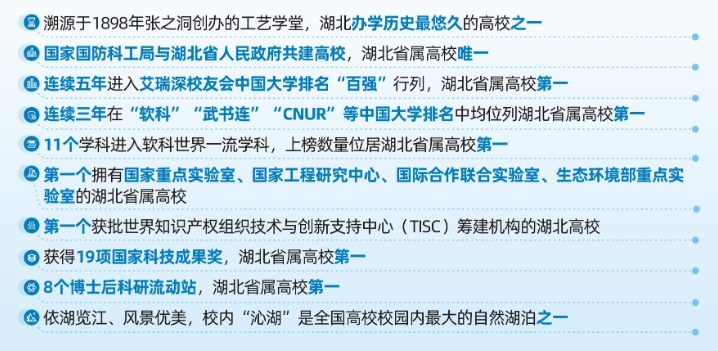 武汉科技大学126周年校庆！让我们一起来聊聊这所国内一流大学建设高校