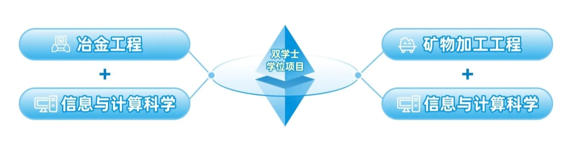 武汉科技大学126周年校庆！让我们一起来聊聊这所国内一流大学建设高校
