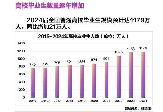 高考志愿规划师这个职业为什么这么火爆？