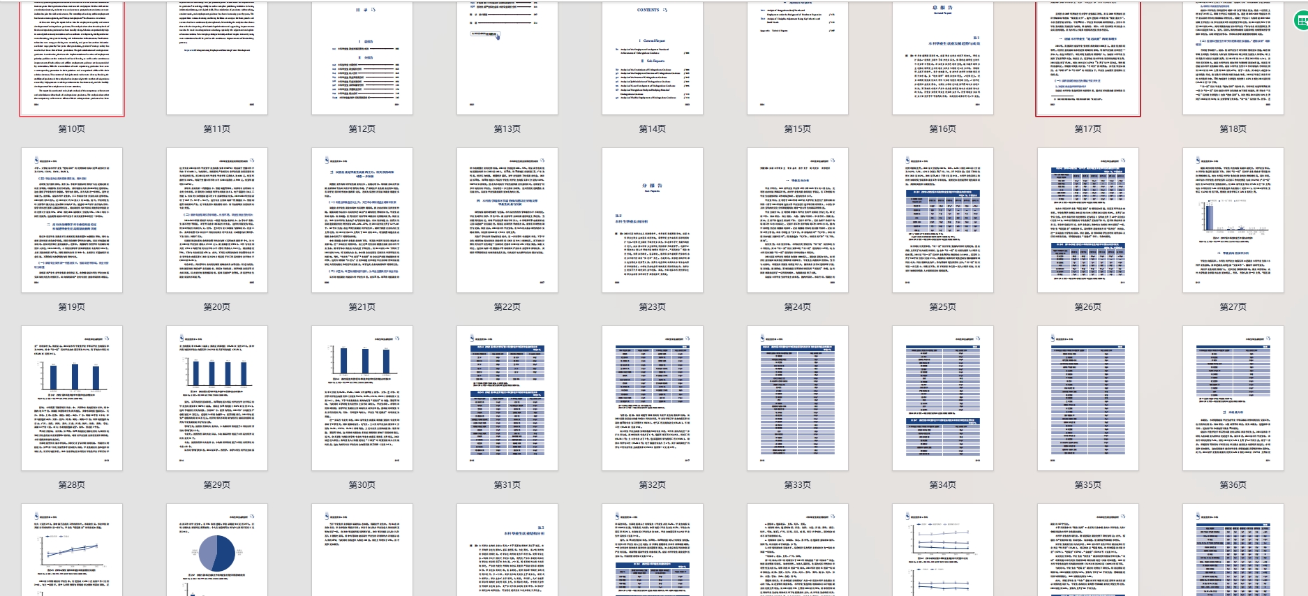 2023年中国本科生就业报告蓝皮书（麦可思研究院）