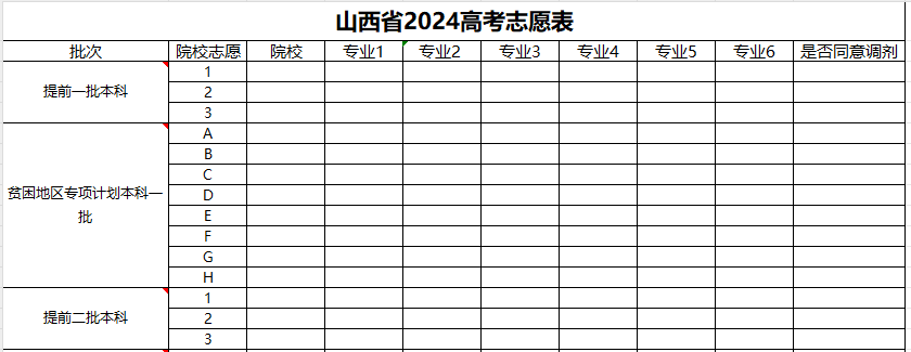 【山西】2024年高考志愿填报表样表(仅供参考)