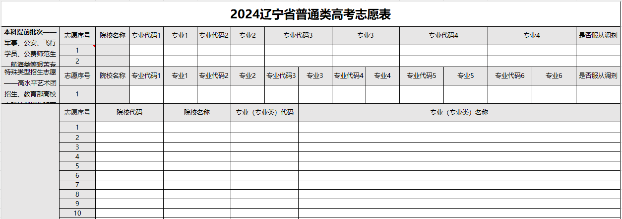 【辽宁】2024年高考志愿填报表样表(仅供参考)