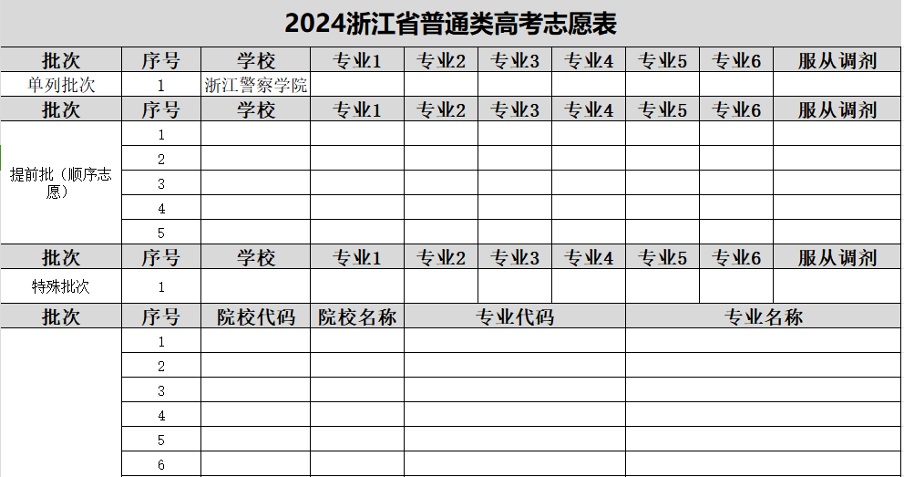 【浙江】2024年高考志愿填报表样表（仅供参考）