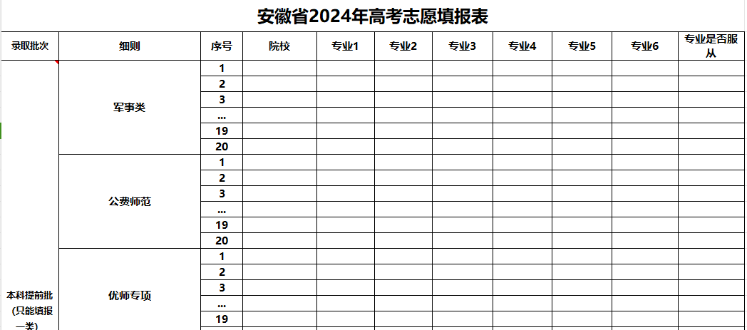 【安徽】2024年高考志愿填报表样表（仅供参考）