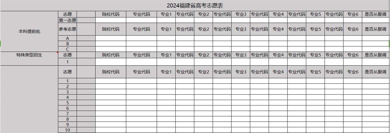 【福建】2024年高考志愿填报表样表（仅供参考）