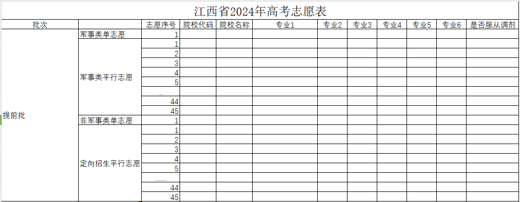 【江西】2024年高考志愿填报表样表（仅供参考）
