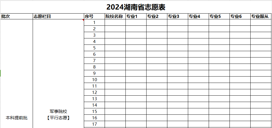 【湖南】2024年高考志愿填报表样表(仅供参考)