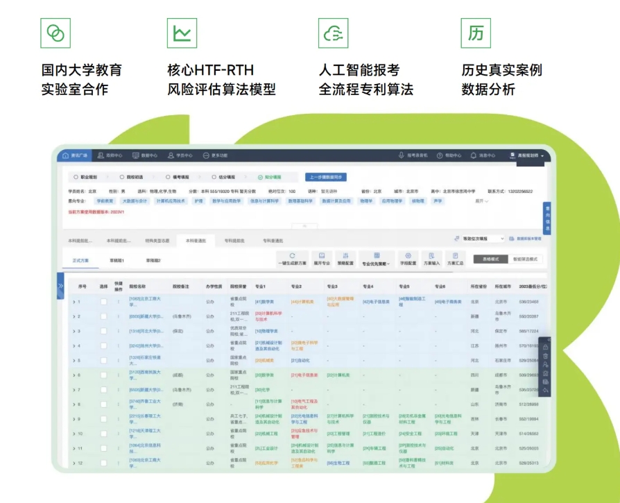 高考志愿规划师填报系统,买哪家的好?
