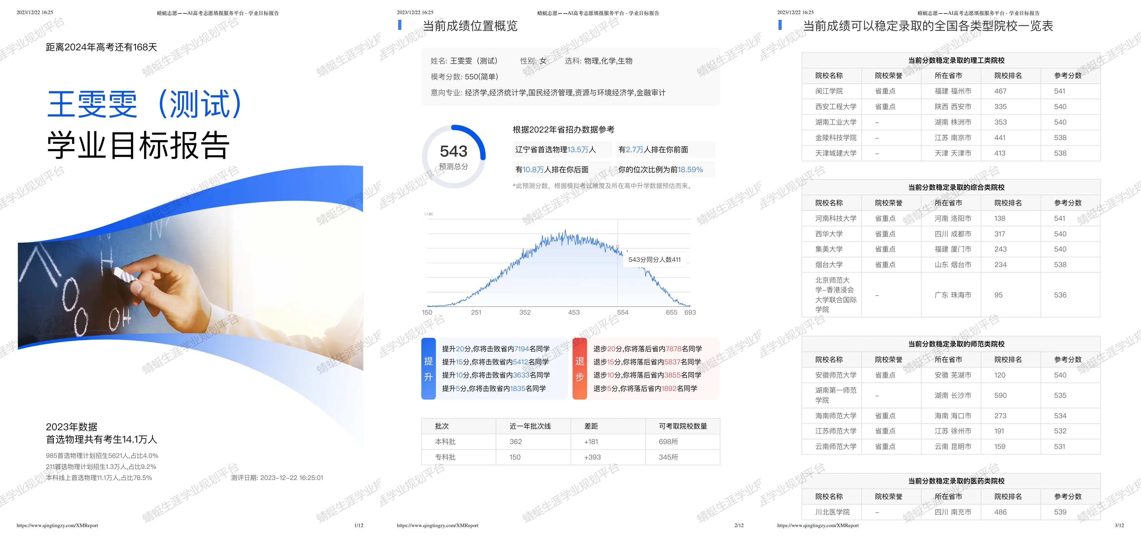 高考志愿规划师填报系统,买哪家的好?