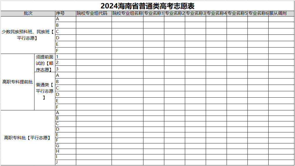 【海南】2024年高考志愿填报表样表（仅供参考）
