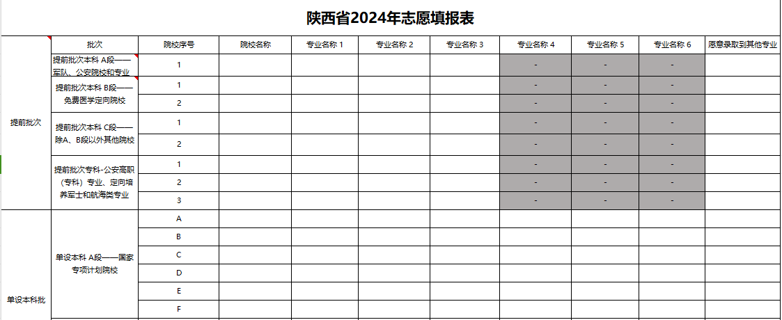 【陕西】2024年高考志愿填报表样表（仅供参考）