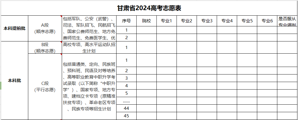 【甘肃】2024年高考志愿填报表样表（仅供参考）