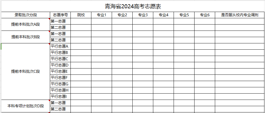 【青海】2024年高考志愿填报表样表（仅供参考）