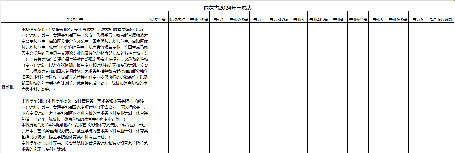 【内蒙古】2024年高考志愿填报表样表（仅供参考）