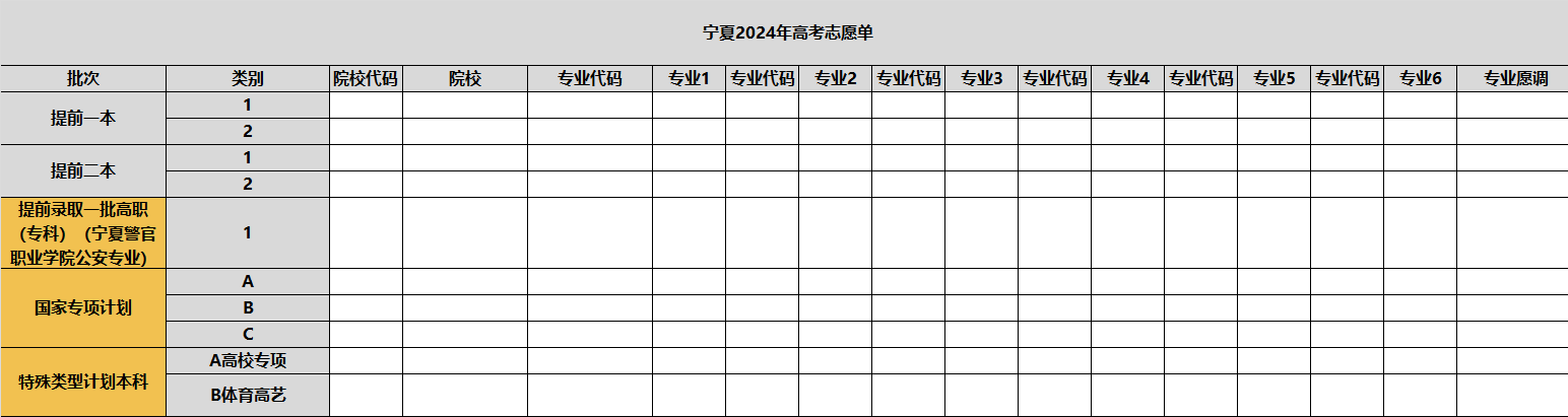 【宁夏】2024年高考志愿填报表样表（仅供参考）