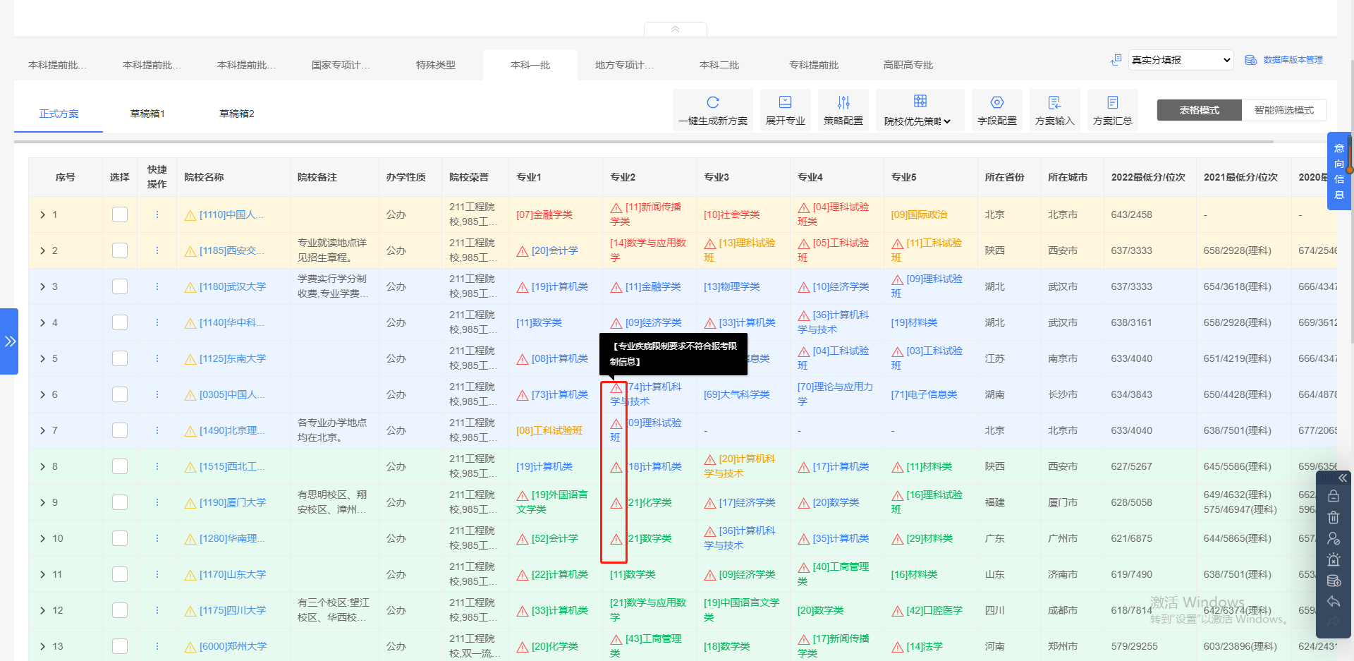 如何评价高考志愿规划师/高考报考指导师的发展前景？