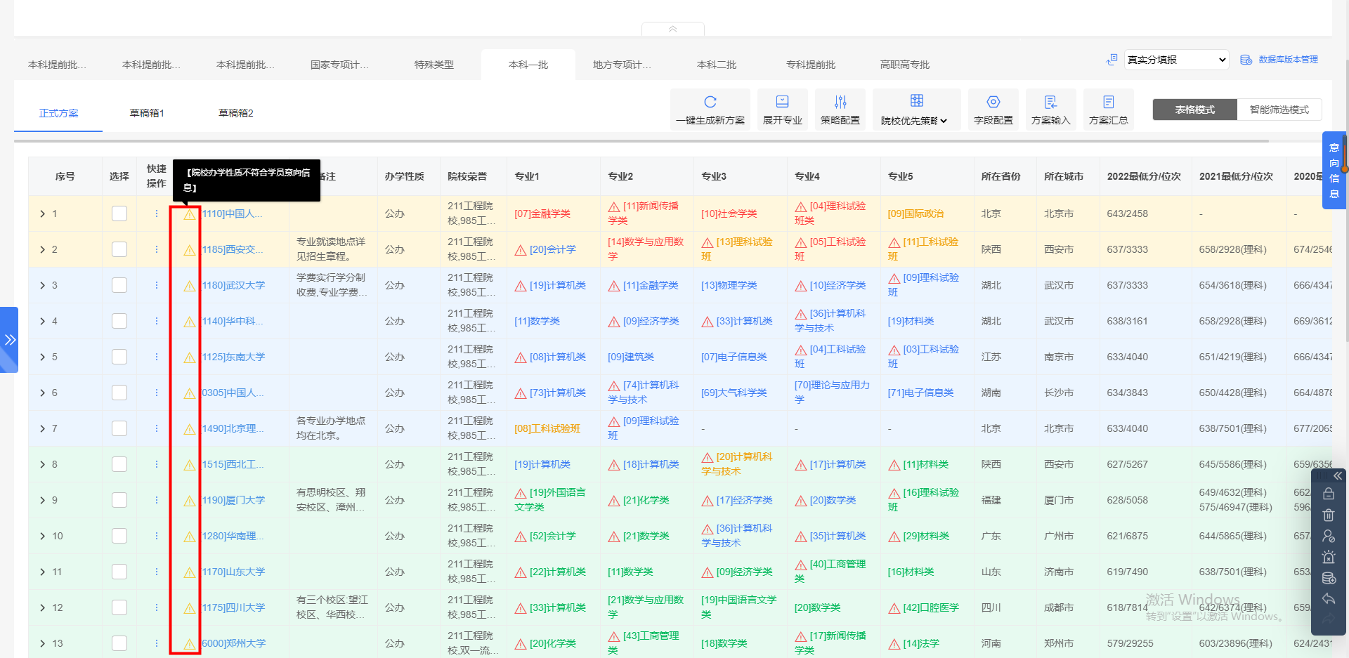 如何评价高考志愿规划师/高考报考指导师的发展前景？