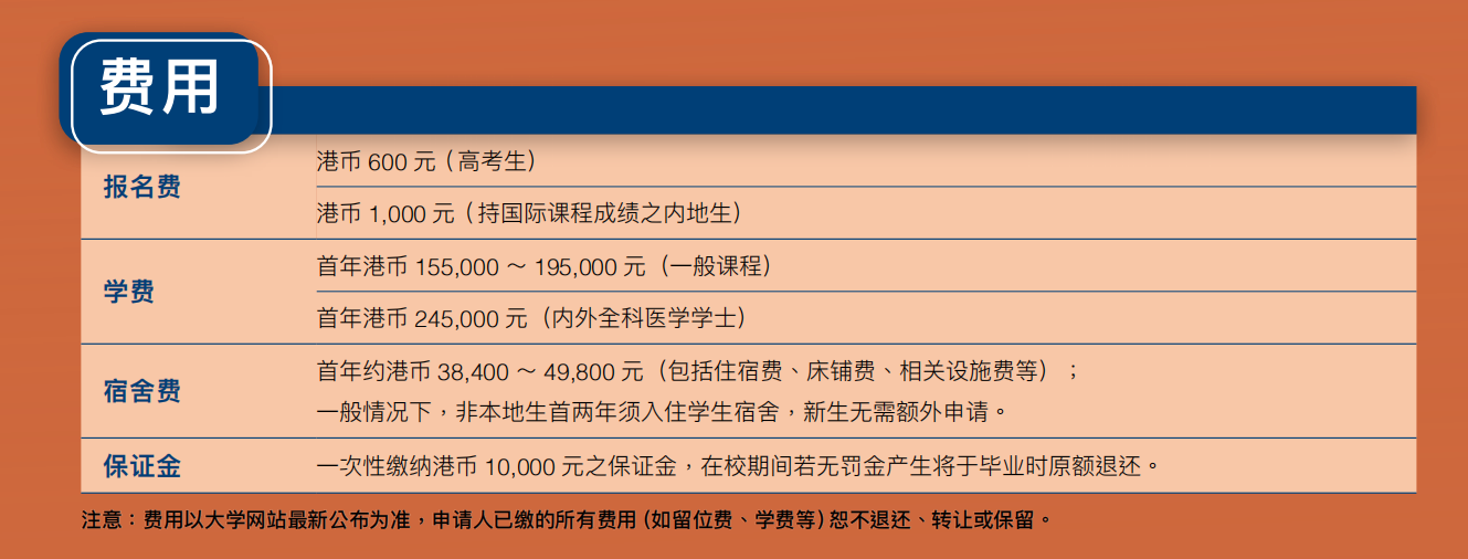 澳门科技大学为何被称为回归大学？（附院校解读与报读要求）