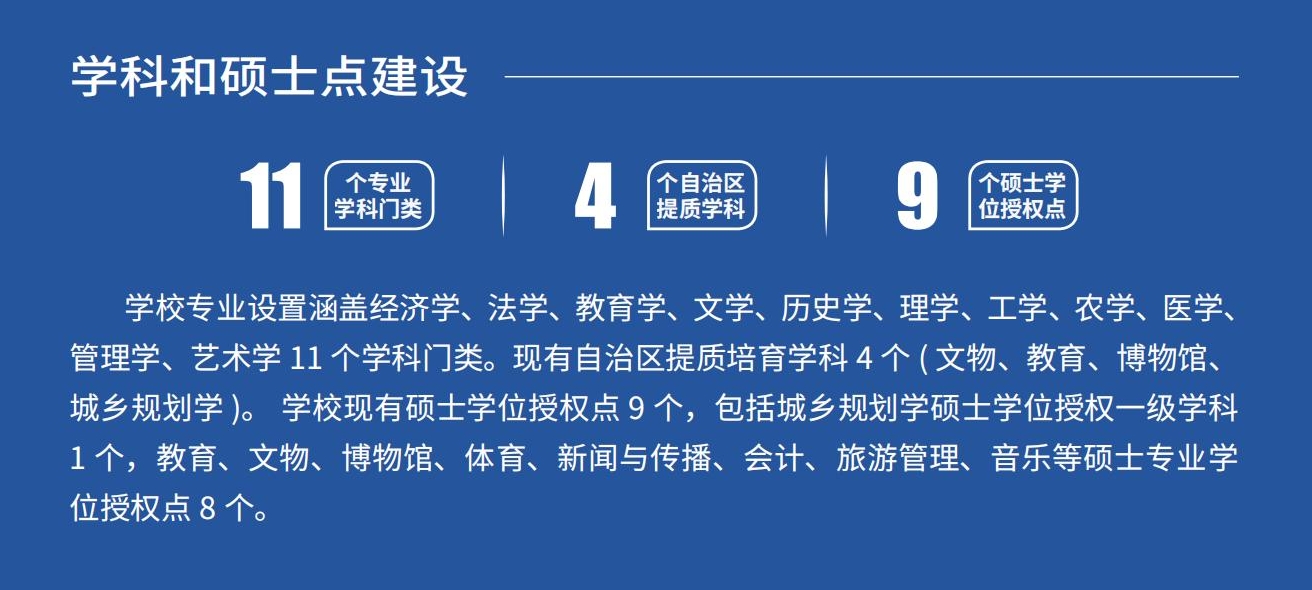 内蒙古一学院将更名为大学（附院校解读和往年招生情况）