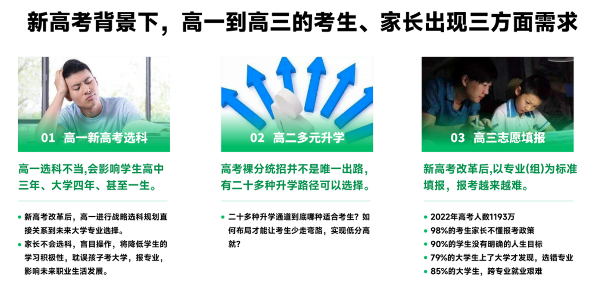 热度未减!2025依旧是高考志愿规划师的大热年份