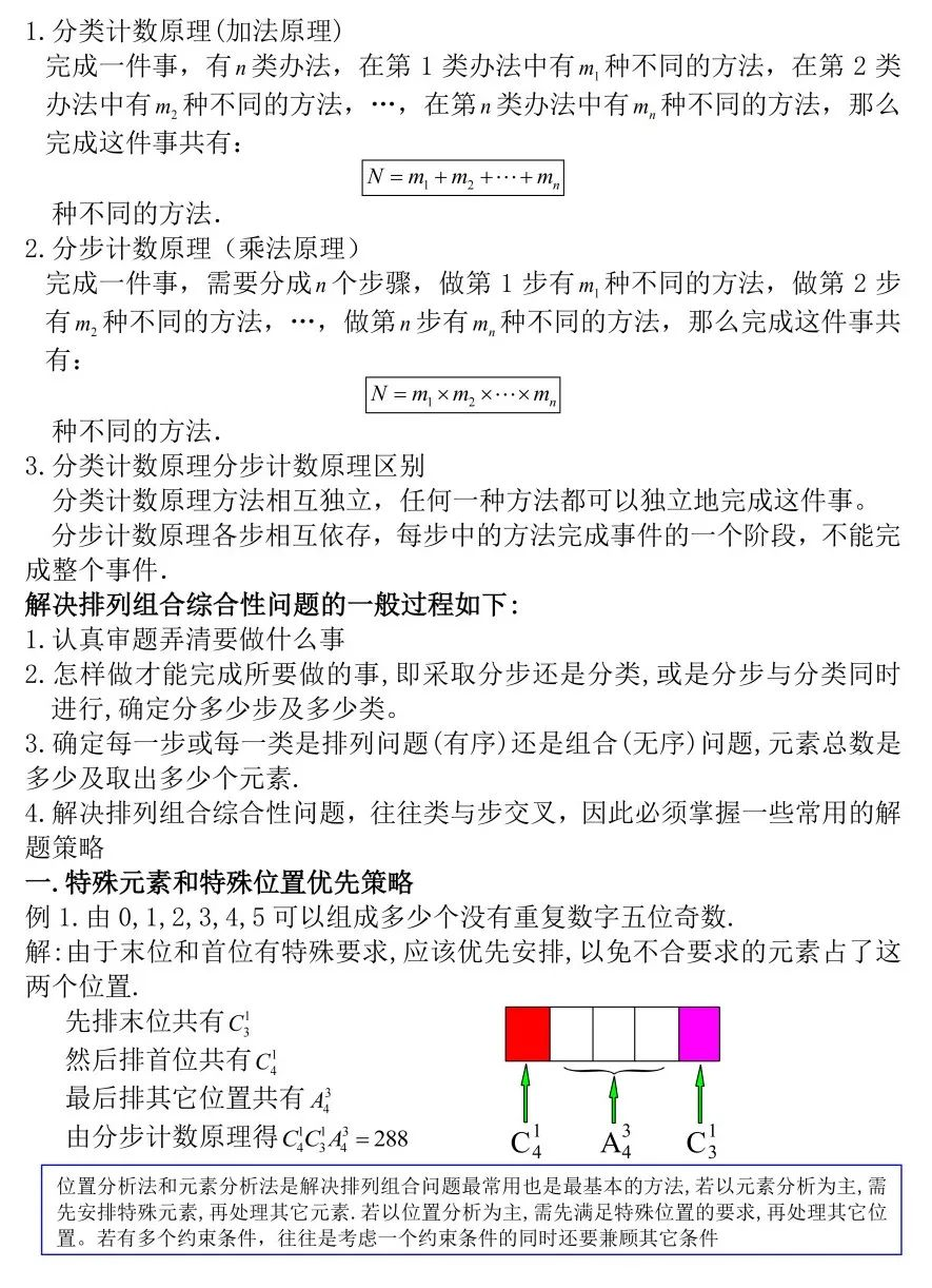 高考数学：排列组合解题的二十一种方法总结