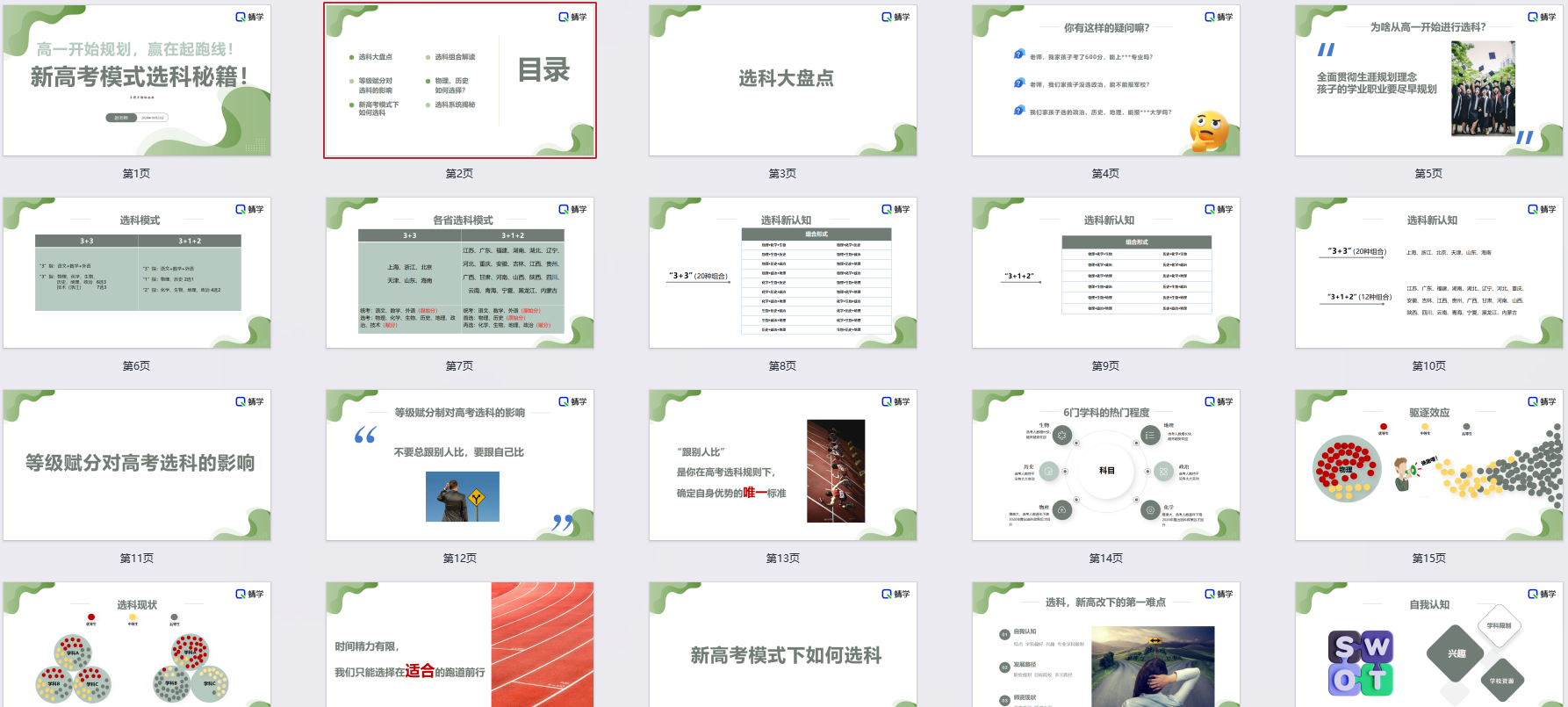 高考志愿规划师【周精进课件】新高考模式选科秘籍!高一开始规划，赢在起跑线！