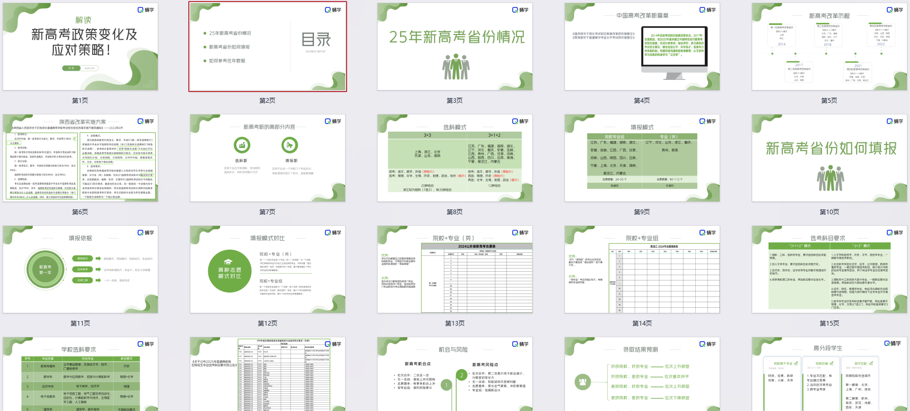 高考志愿规划师【周精进课件】新高考政策变化及填报策略