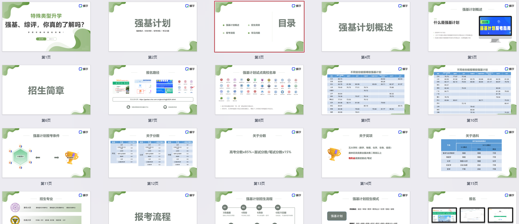 高考志愿规划师【周精进课件】特殊类型升学：强基、综评你真的了解吗？