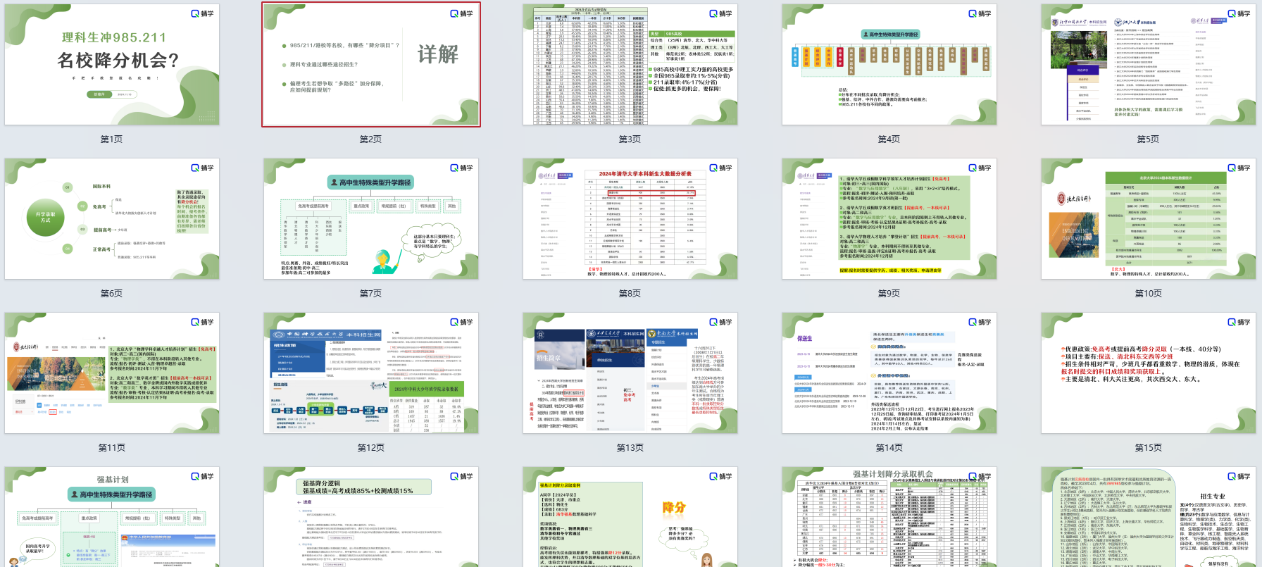 高考志愿规划师【周精进课件】理科生冲985.211名校降分机会?