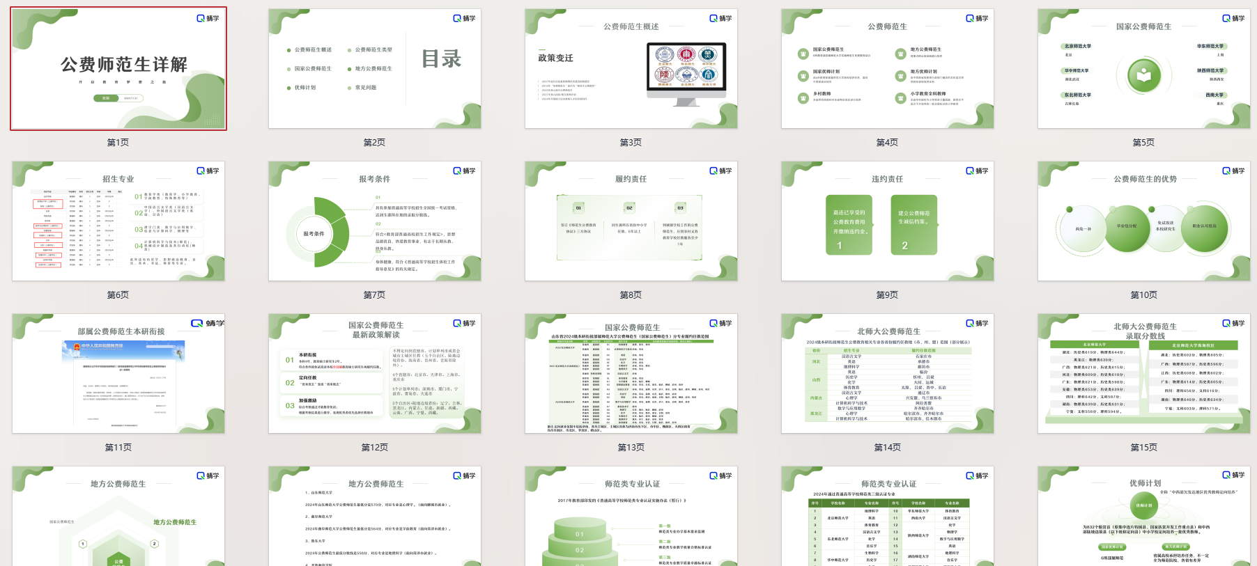高考志愿规划师【周精进课件】公费师范生详解