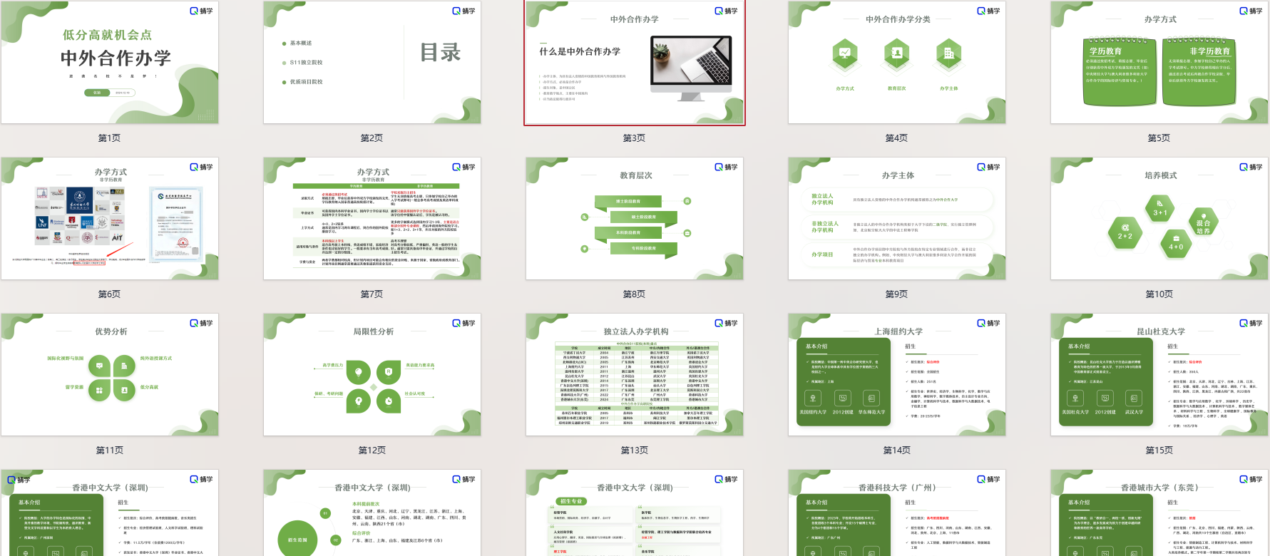 高考志愿规划师【周精进课件】低分高就机会点——中外合作办学