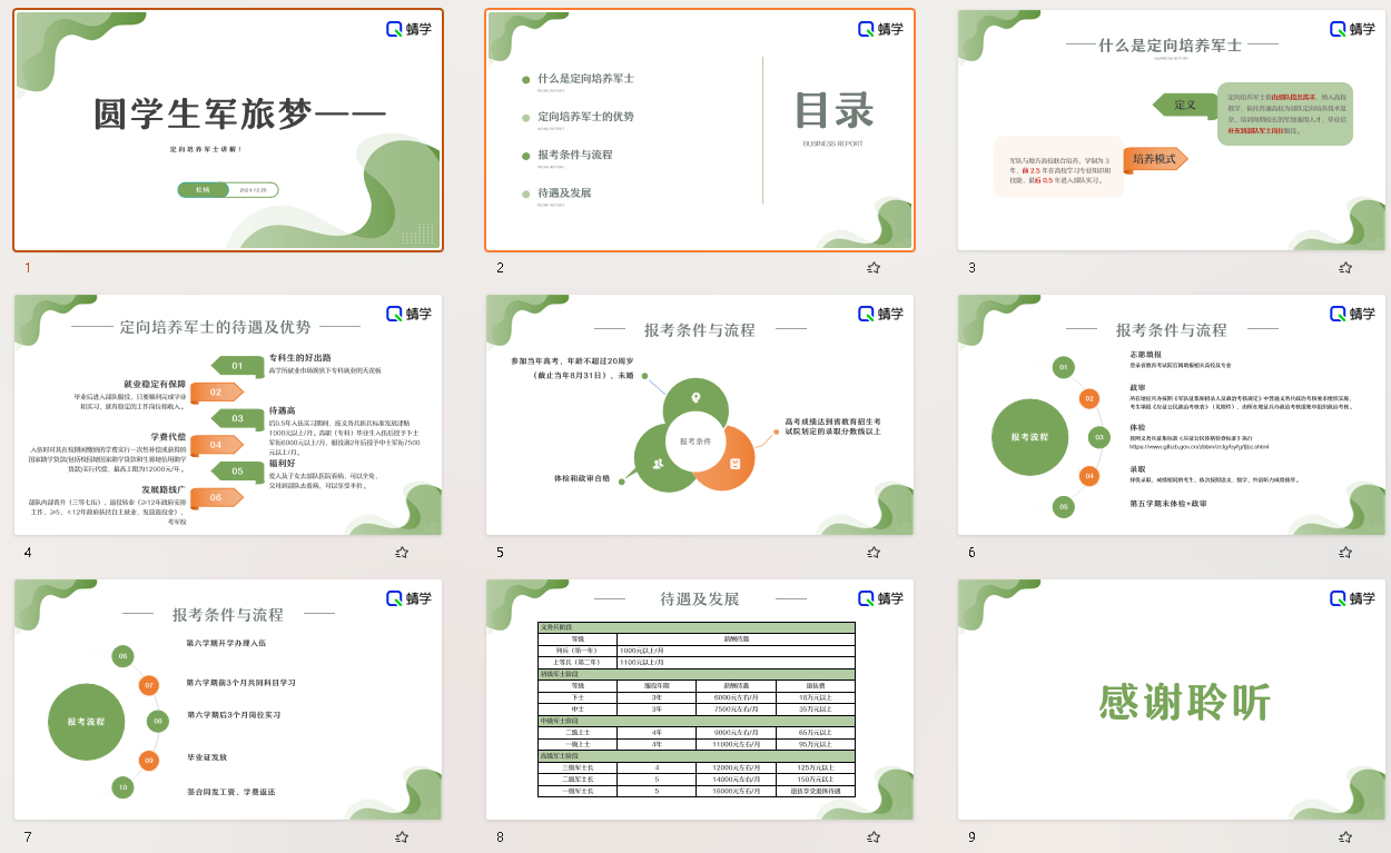 高考志愿规划师【周精进课件】圆学生军旅梦——定向培养军士讲解