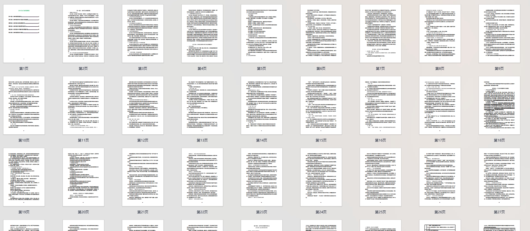 高中历史万能答题模板（共55页）