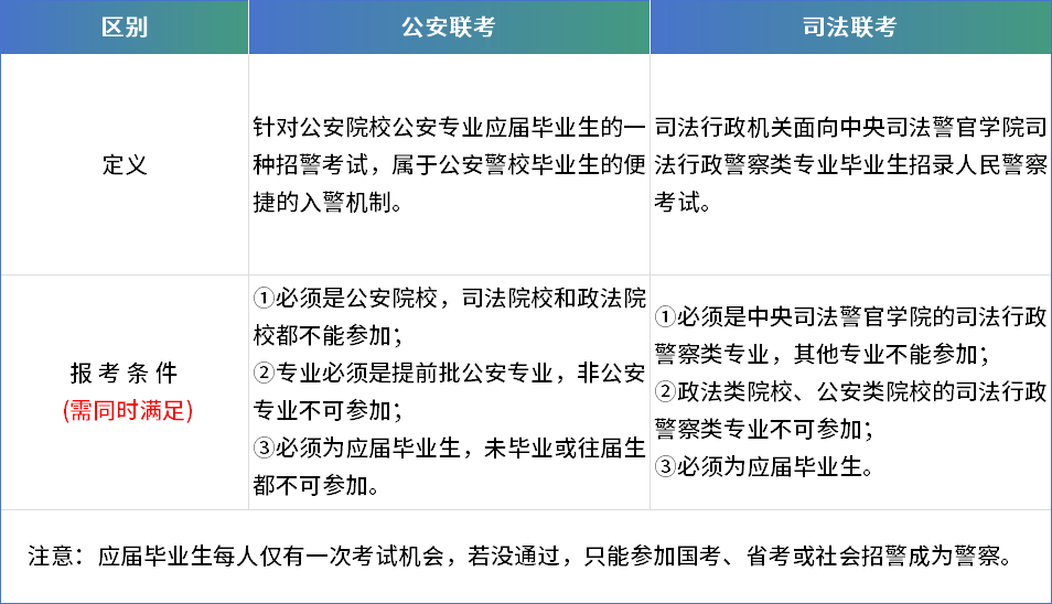 中国人民警察节之际:走进孕育正义力量的公安院校