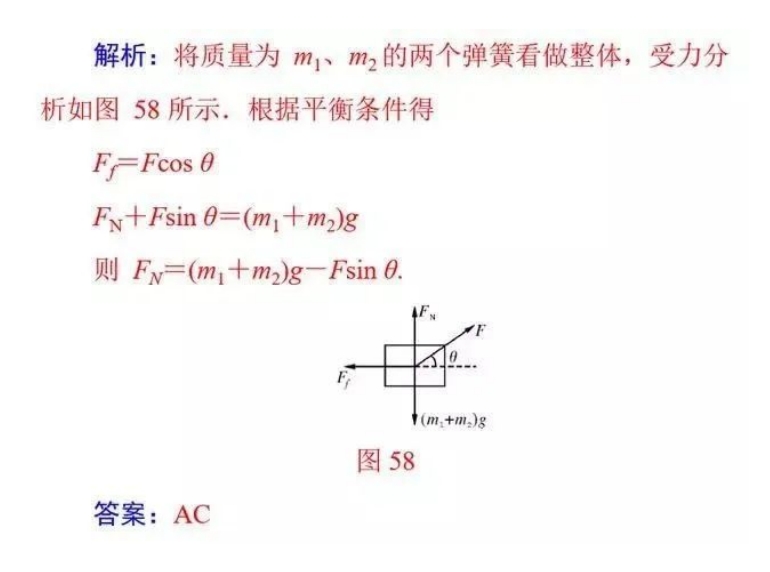 高中物理11类基本题型解析