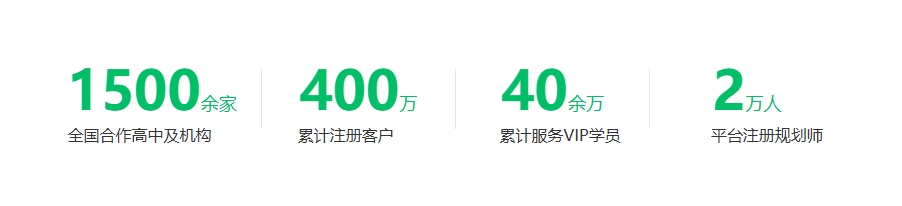 高考志愿填报加盟品牌蜻蜓生涯发展历程
