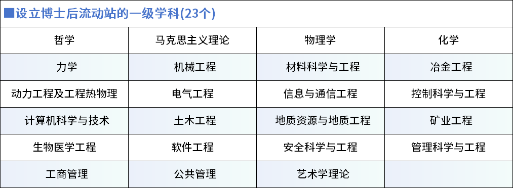 “末流985”？工科强校？东北大学到底怎么样？（附2024招生计划以及2022-2024各省市录取分）