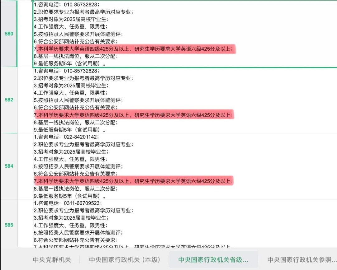 英语不好，不能报这些公务员岗位